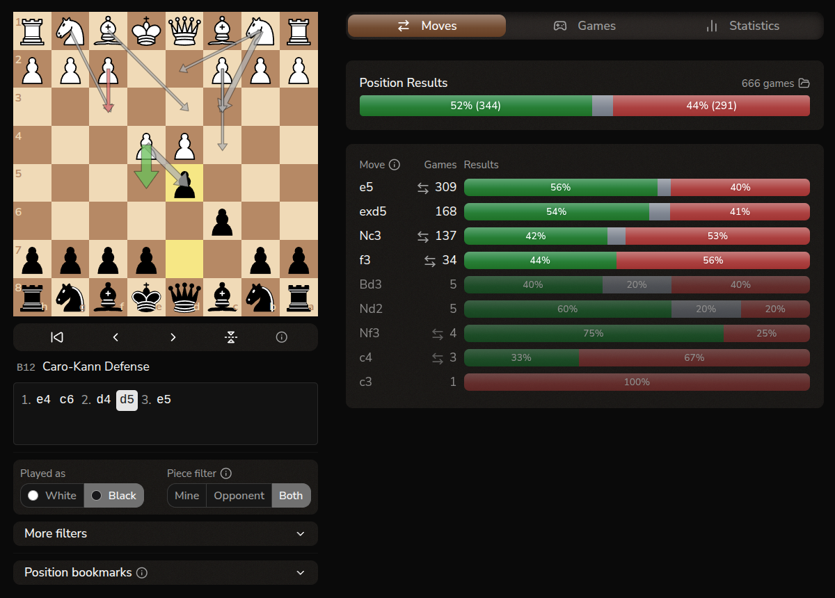 Board with move explorer showing win/draw/loss bars per candidate move